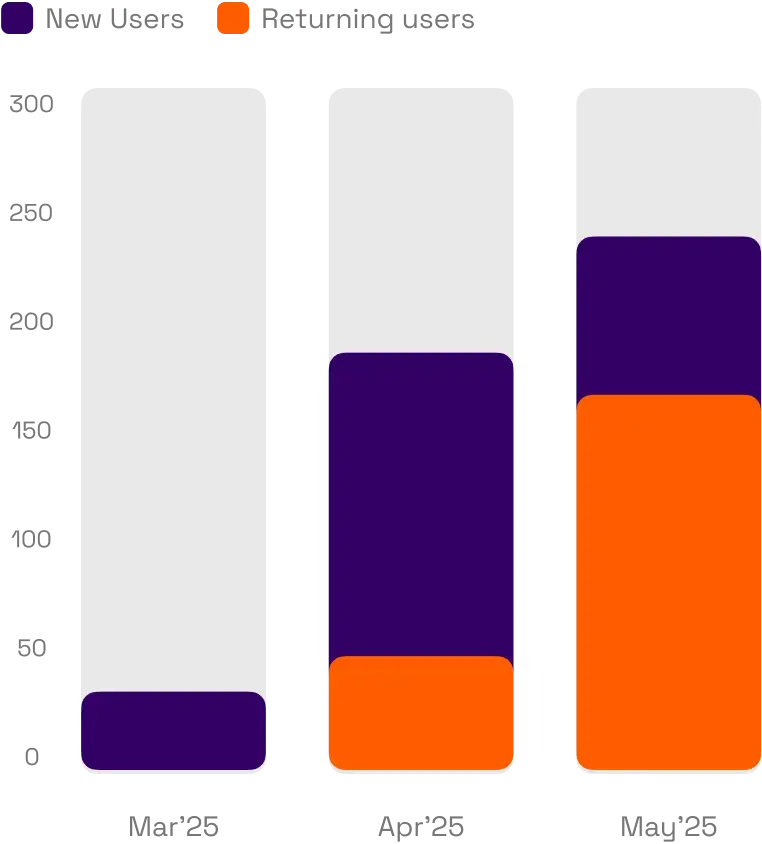 data-img-1