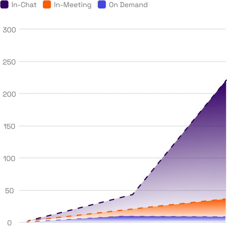 data-img-2